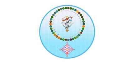 Фитнес клубы Минска Фитнес клубы Минска