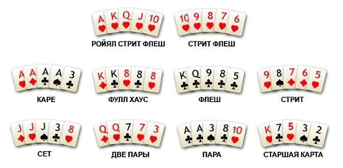 Играть казино онлайн покер