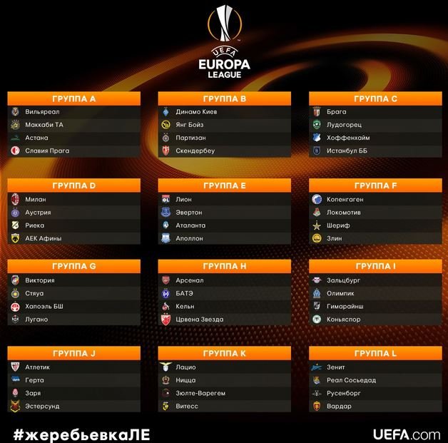 Жеребьевка Лиги Европы группового раунда 2017-2018 года.