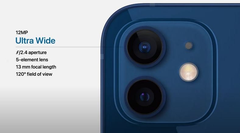 Apple презентовала новые iPhone 12 с поддержкой 5G