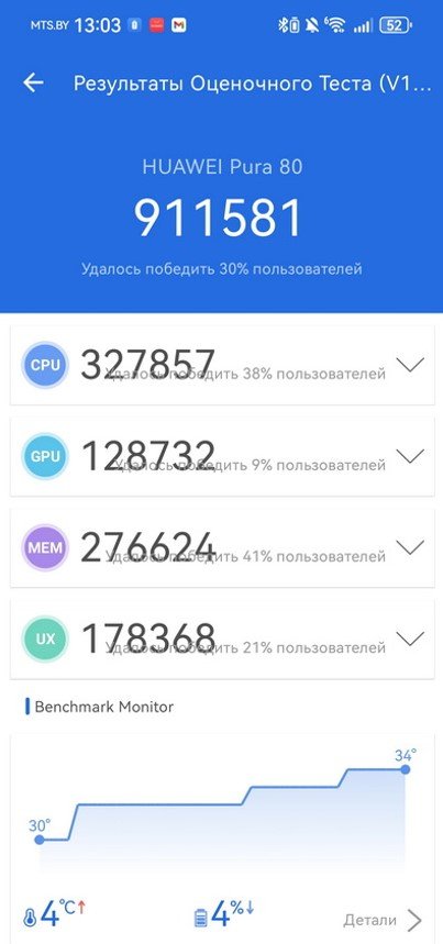 Смартфон Huawei Pura 80 в деле: флагманские возможности в изящном корпусе