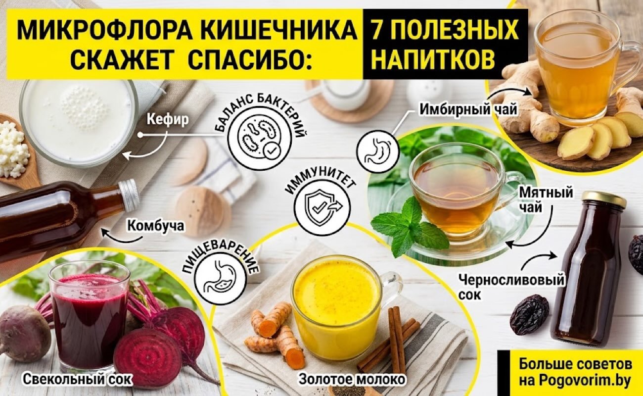 Микрофлора кишечника скажет спасибо: 7 полезных напитков