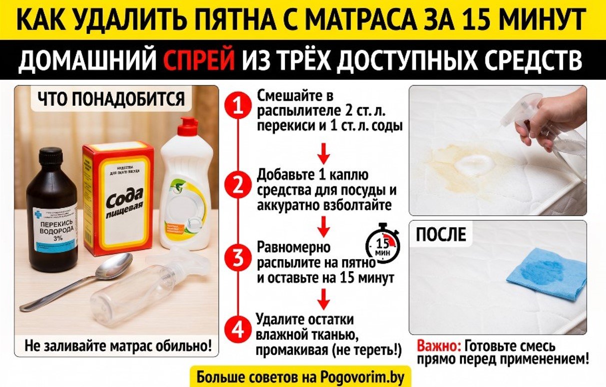Как удалить пятна с матраса за 15 минут: домашний спрей из трёх доступных средств